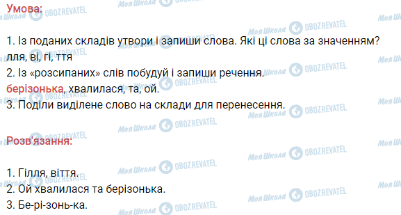 ГДЗ Українська мова 3 клас сторінка 15