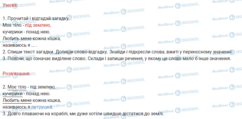 ГДЗ Українська мова 3 клас сторінка 25