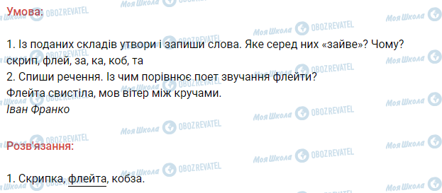 ГДЗ Українська мова 3 клас сторінка 33