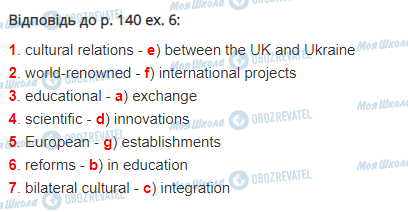 ГДЗ Англійська мова 11 клас сторінка стор.140,впр.6