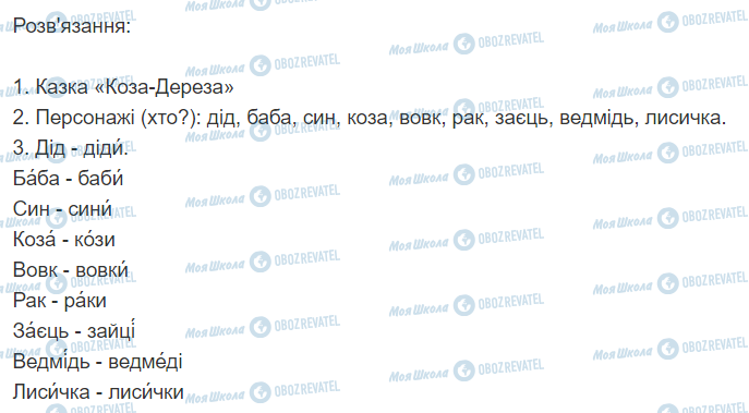 ГДЗ Українська мова 2 клас сторінка 237