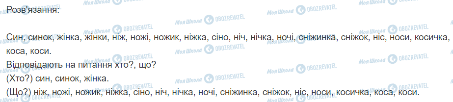 ГДЗ Українська мова 2 клас сторінка 245