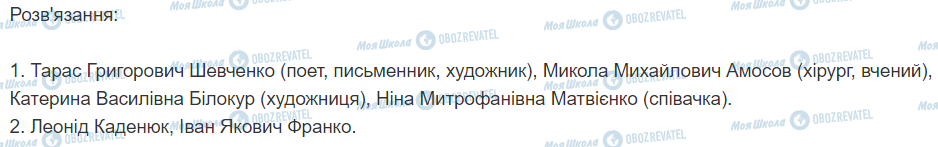 ГДЗ Українська мова 2 клас сторінка 255