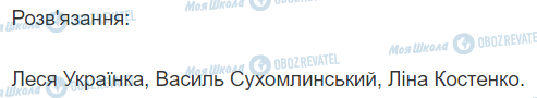 ГДЗ Українська мова 2 клас сторінка 256