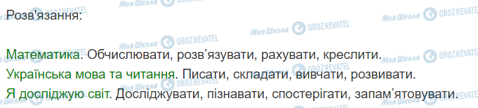 ГДЗ Українська мова 2 клас сторінка 313