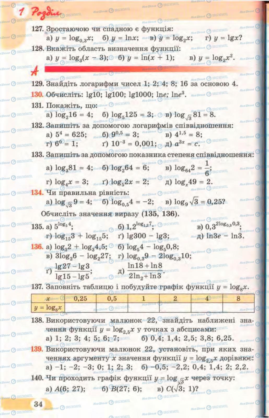 Учебники Математика 11 класс страница 34