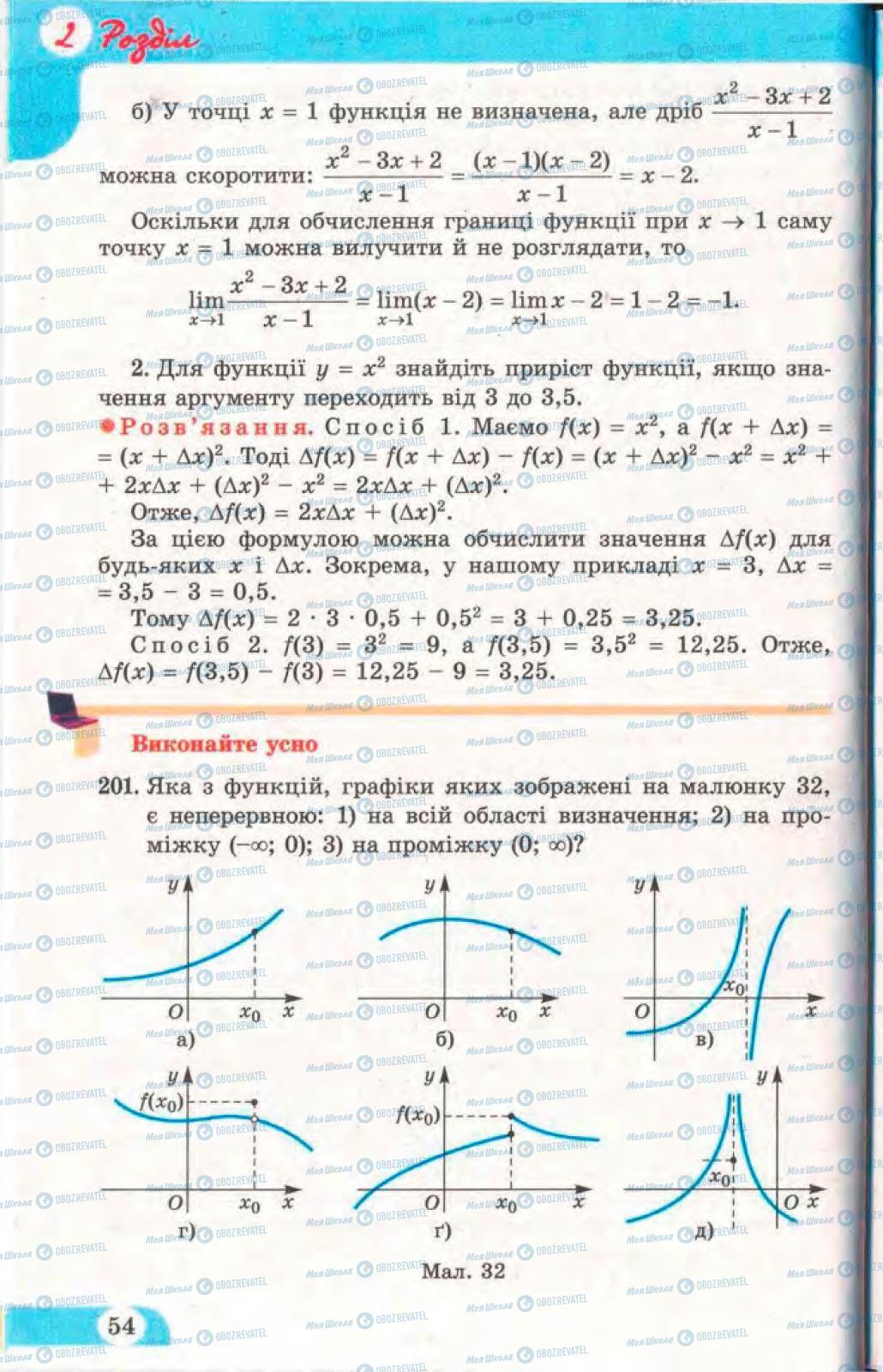 Підручники Математика 11 клас сторінка 54