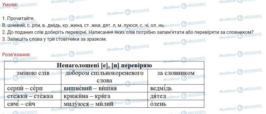 ГДЗ Укр мова 3 класс страница 88