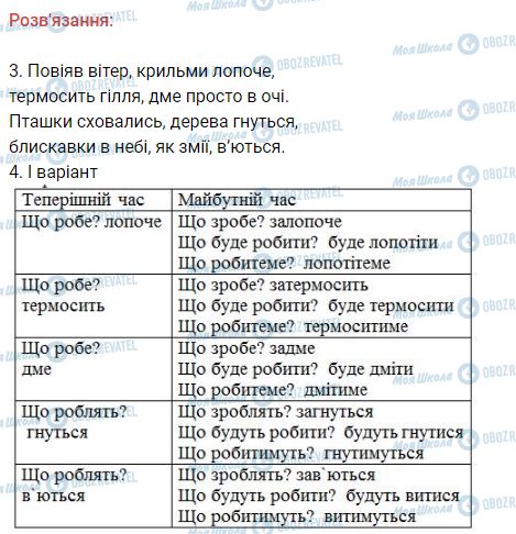 ГДЗ Укр мова 3 класс страница 288