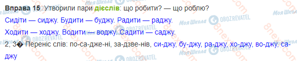 ГДЗ Українська мова 3 клас сторінка 15