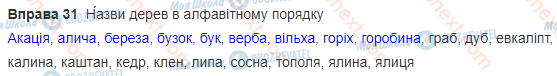 ГДЗ Українська мова 3 клас сторінка 31