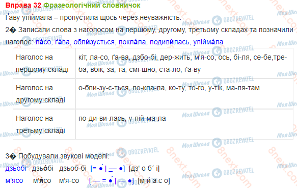 ГДЗ Українська мова 3 клас сторінка 32