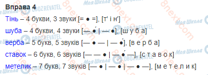 ГДЗ Українська мова 3 клас сторінка 4