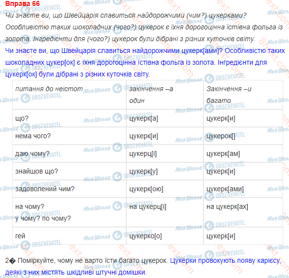 ГДЗ Українська мова 3 клас сторінка 66