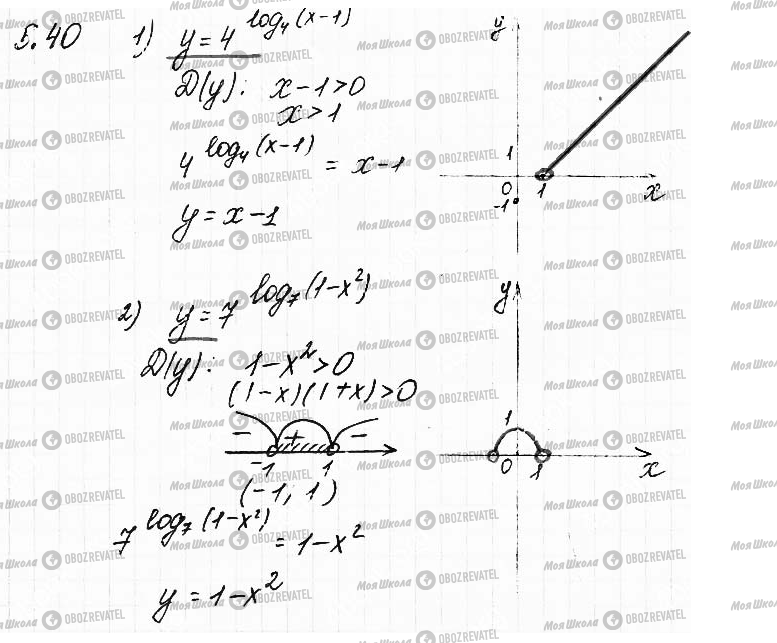 ГДЗ Математика 11 клас сторінка 40