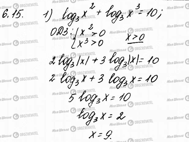 ГДЗ Математика 11 клас сторінка 15