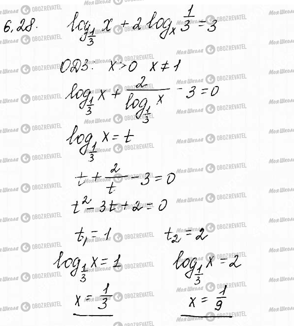 ГДЗ Математика 11 клас сторінка 28