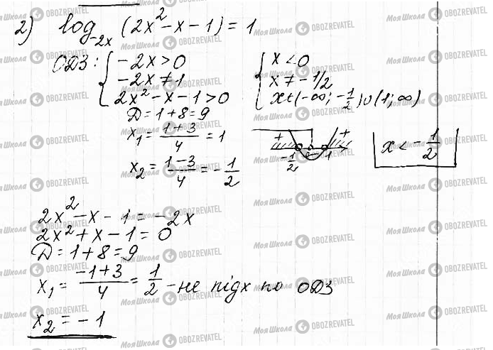 ГДЗ Математика 11 класс страница 30