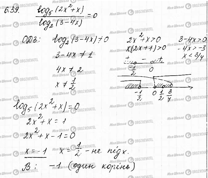 ГДЗ Математика 11 класс страница 39