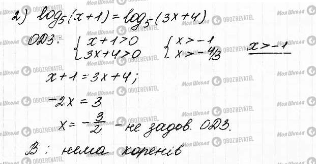 ГДЗ Математика 11 клас сторінка 7