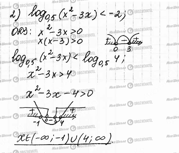 ГДЗ Математика 11 класс страница 11