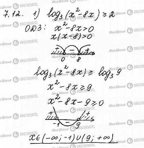 ГДЗ Математика 11 клас сторінка 12