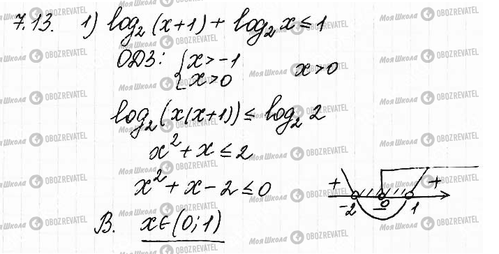 ГДЗ Математика 11 класс страница 13