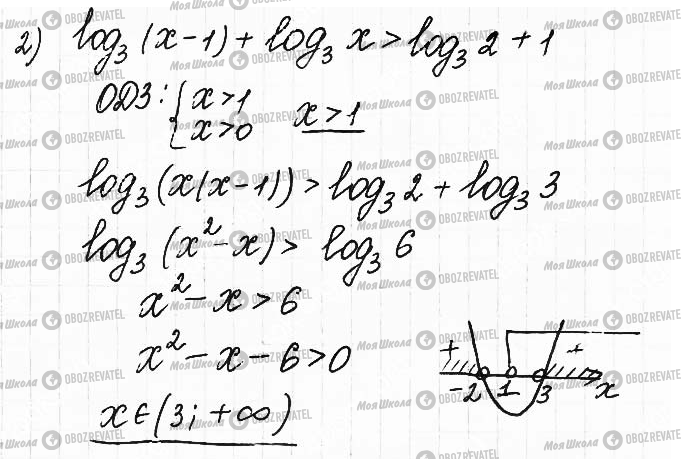 ГДЗ Математика 11 класс страница 13