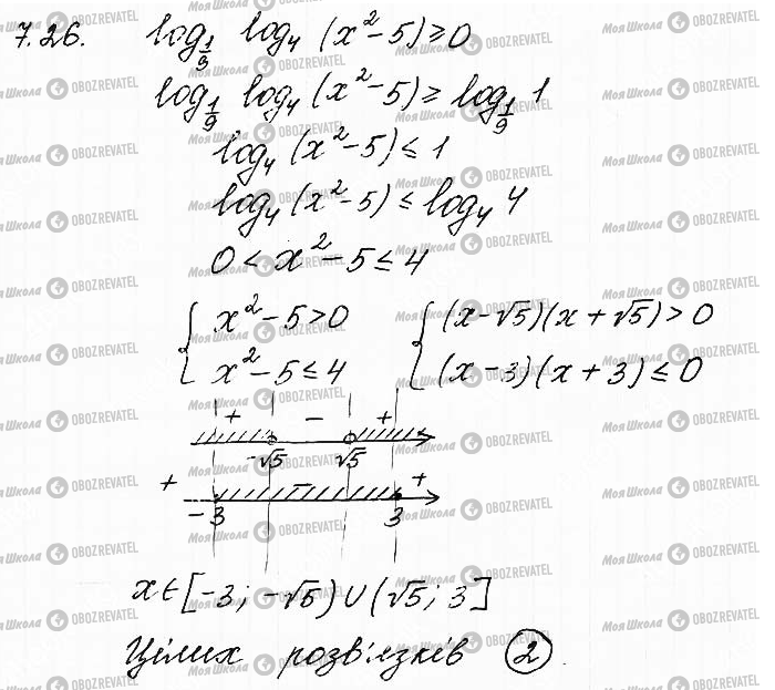 ГДЗ Математика 11 класс страница 26