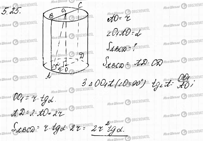 ГДЗ Математика 11 класс страница 25