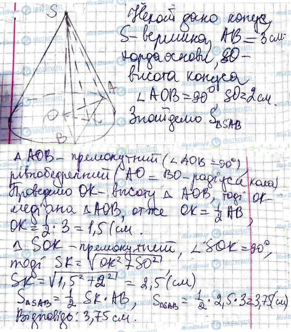 ГДЗ Математика 11 класс страница 22