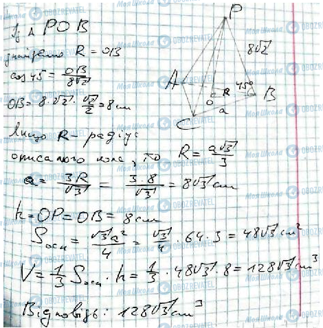 ГДЗ Математика 11 класс страница 28