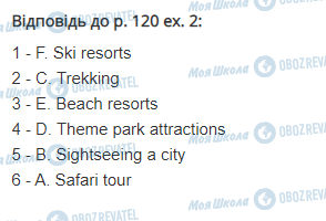 ГДЗ Англійська мова 11 клас сторінка стор.120,впр.2