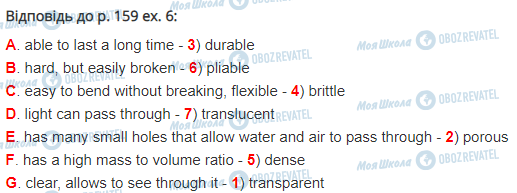 ГДЗ Англійська мова 11 клас сторінка стор.159,впр.6