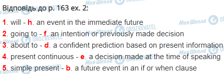 ГДЗ Англійська мова 11 клас сторінка стор.163,впр.2