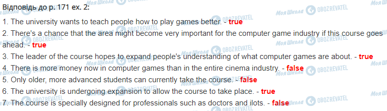 ГДЗ Англійська мова 11 клас сторінка стор.171,впр.2