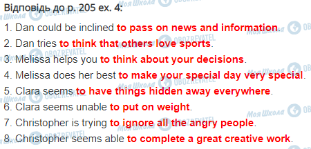 ГДЗ Англійська мова 11 клас сторінка стор.205,впр.4