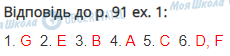 ГДЗ Английский язык 11 класс страница стор.91,впр.1