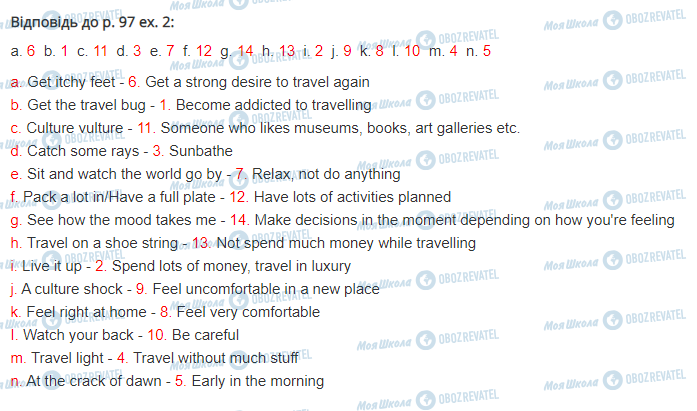 ГДЗ Англійська мова 11 клас сторінка стор.97,впр.2