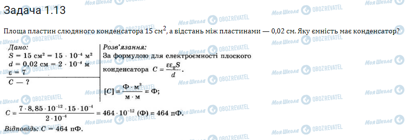 ГДЗ Фізика 11 клас сторінка 1.13