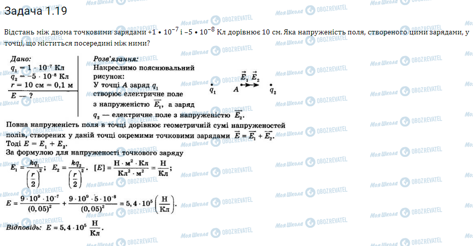 ГДЗ Физика 11 класс страница 1.19