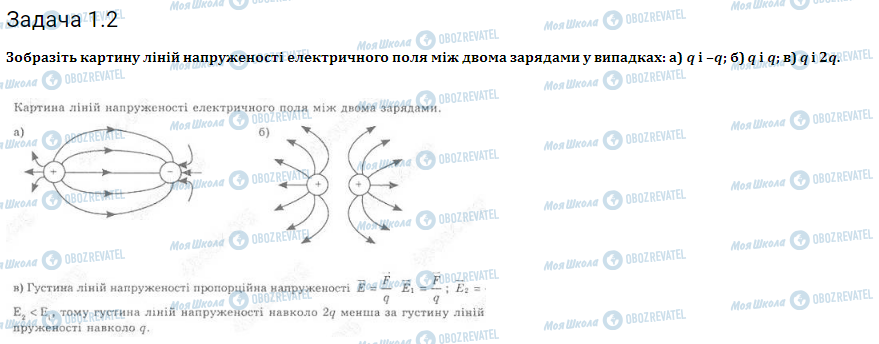 ГДЗ Фізика 11 клас сторінка 1.2