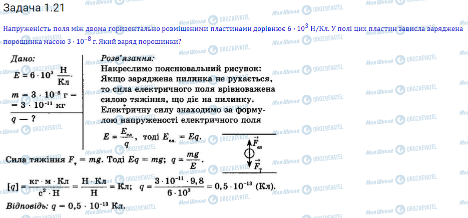 ГДЗ Физика 11 класс страница 1.21