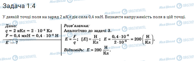 ГДЗ Физика 11 класс страница 1.4