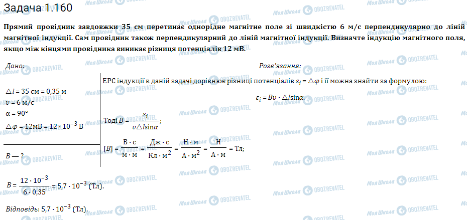ГДЗ Физика 11 класс страница 1.160