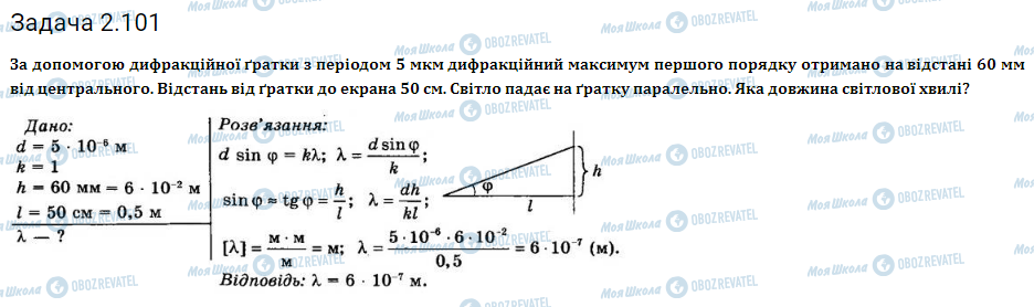 ГДЗ Фізика 11 клас сторінка 2.101
