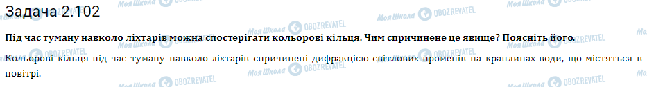 ГДЗ Фізика 11 клас сторінка 2.102