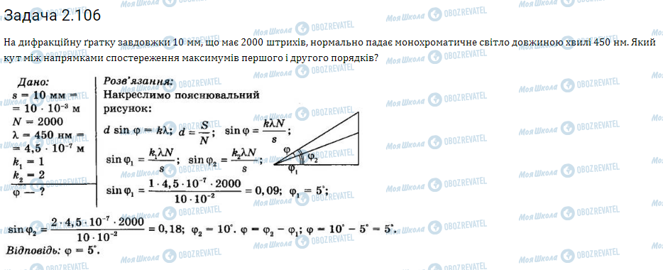 ГДЗ Фізика 11 клас сторінка 2.106