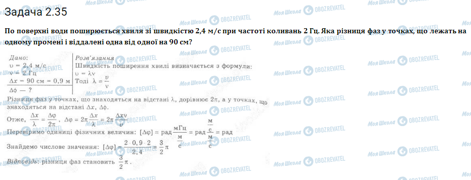 ГДЗ Физика 11 класс страница 2.35