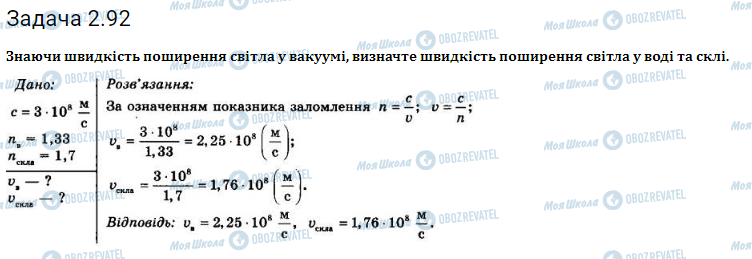 ГДЗ Фізика 11 клас сторінка 2.92